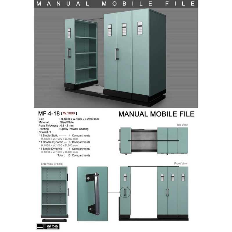 LEMARI ARSIP ROLL O PACK / MOBILE FILE MANUAL ALBA 16 KOMPARTEMEN TIPE MF-4-18: Solusi Penyimpanan Arsip Modern yang Hemat Ruang dan Berkapasitas Besar